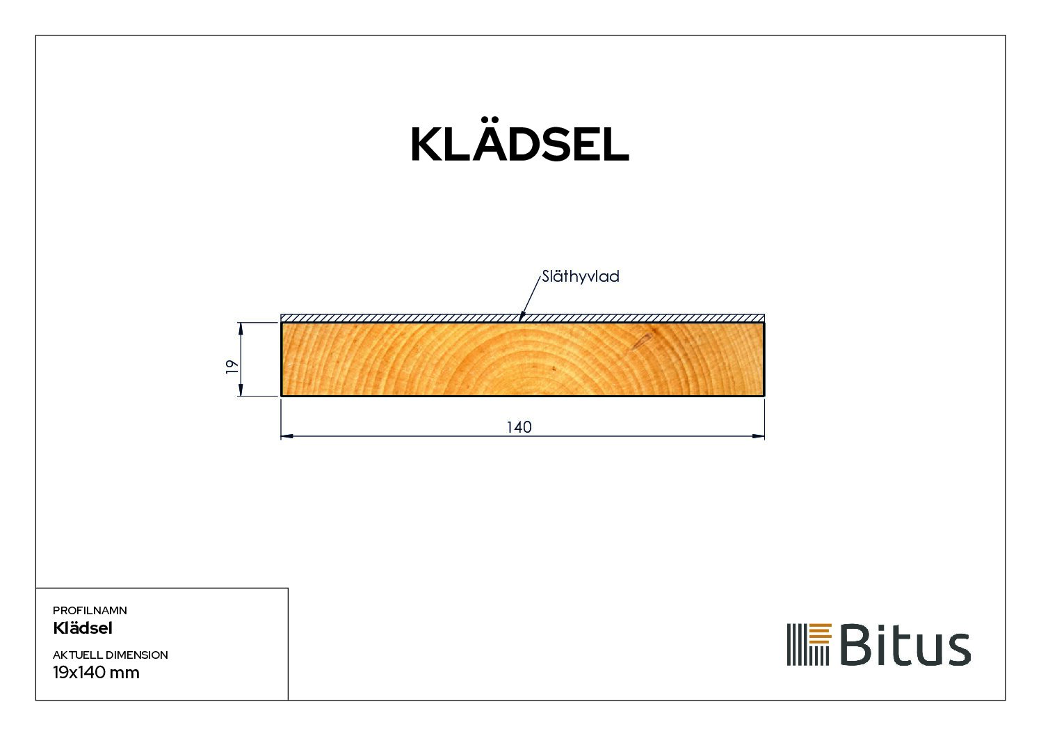 Klädselbräda Thermofuru Brandskydd 19x140