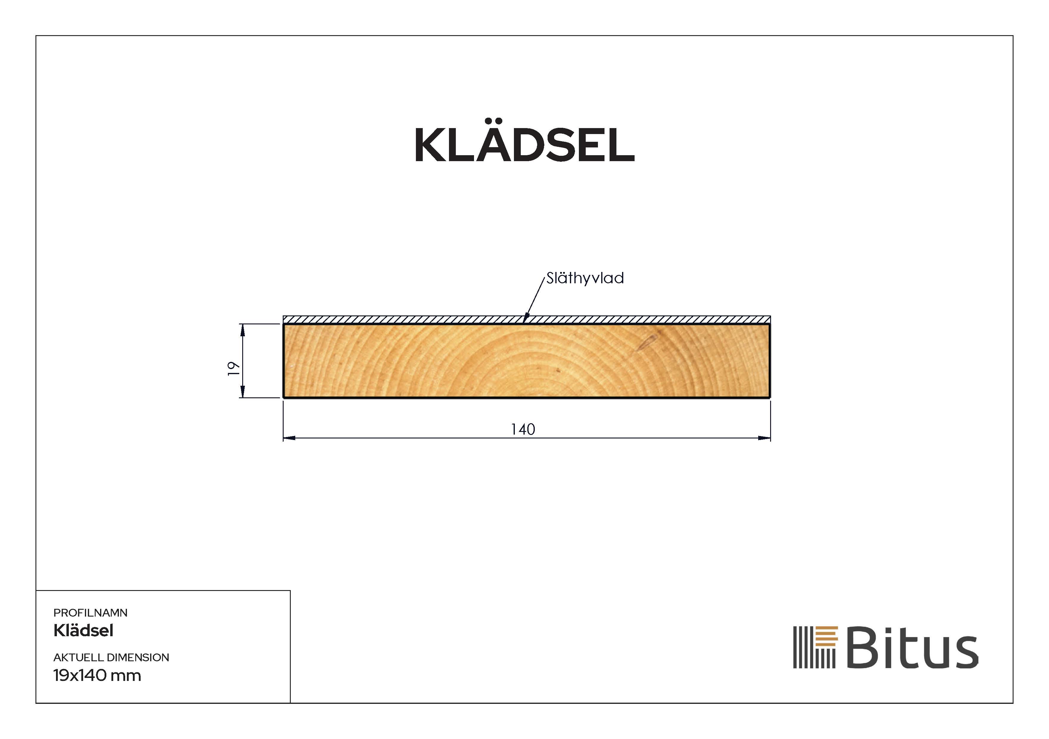 Klädselbräda Thermofuru 19x140