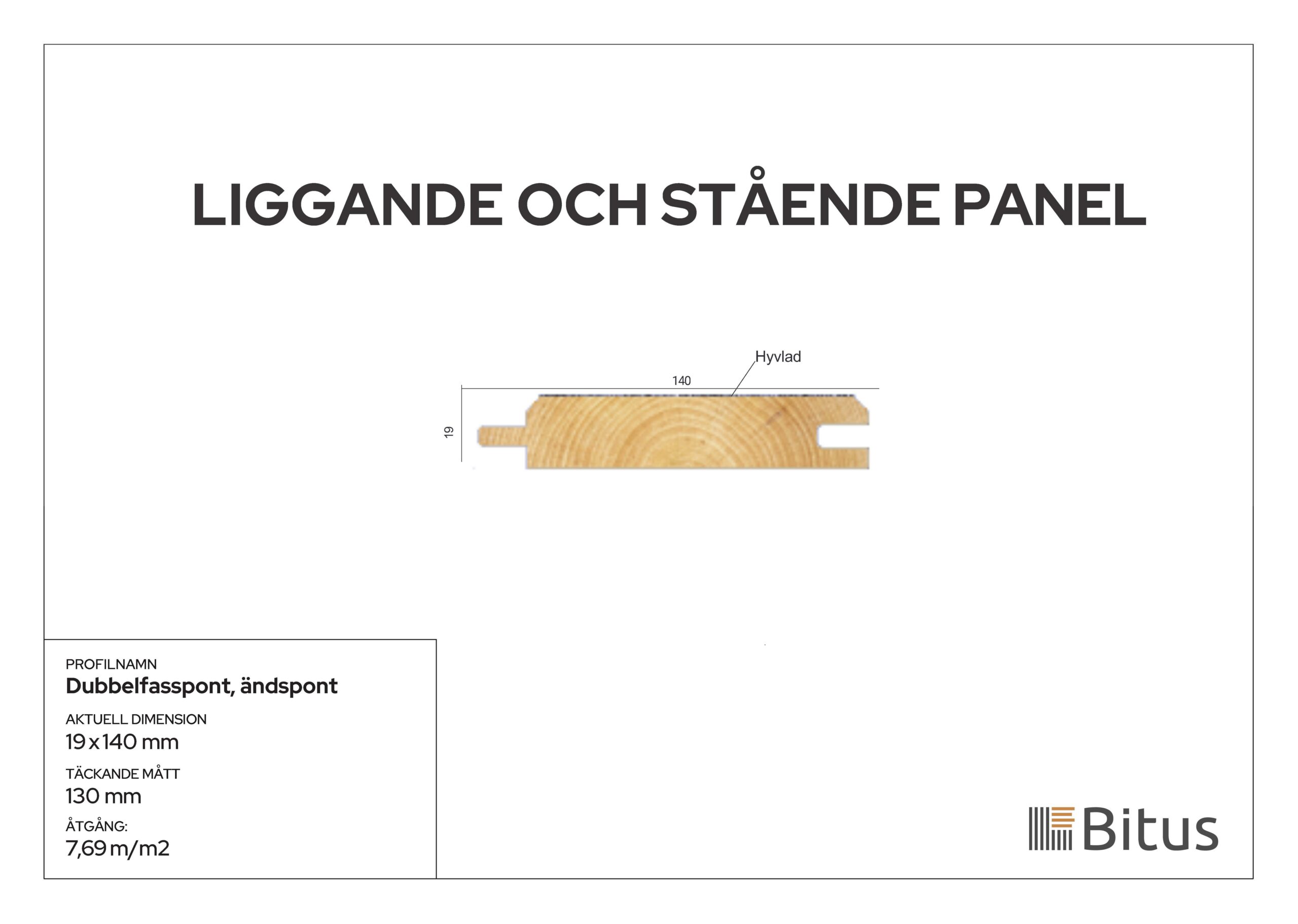 Dubbelfasspont och ändspont Thermofuru 19x140 - Bild 2
