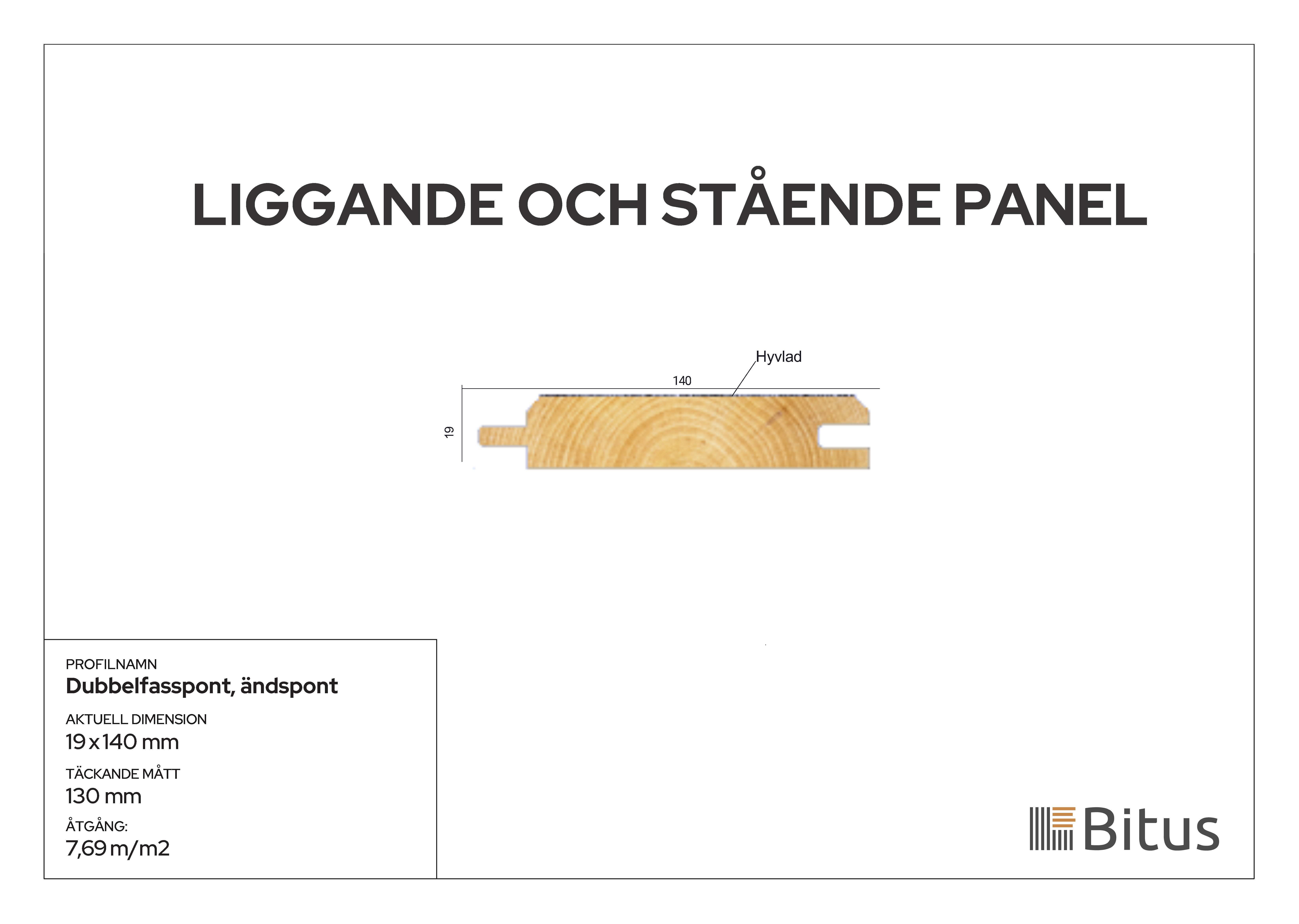 Dubbelfasspont och ändspont Thermofuru Brandskydd 19x140