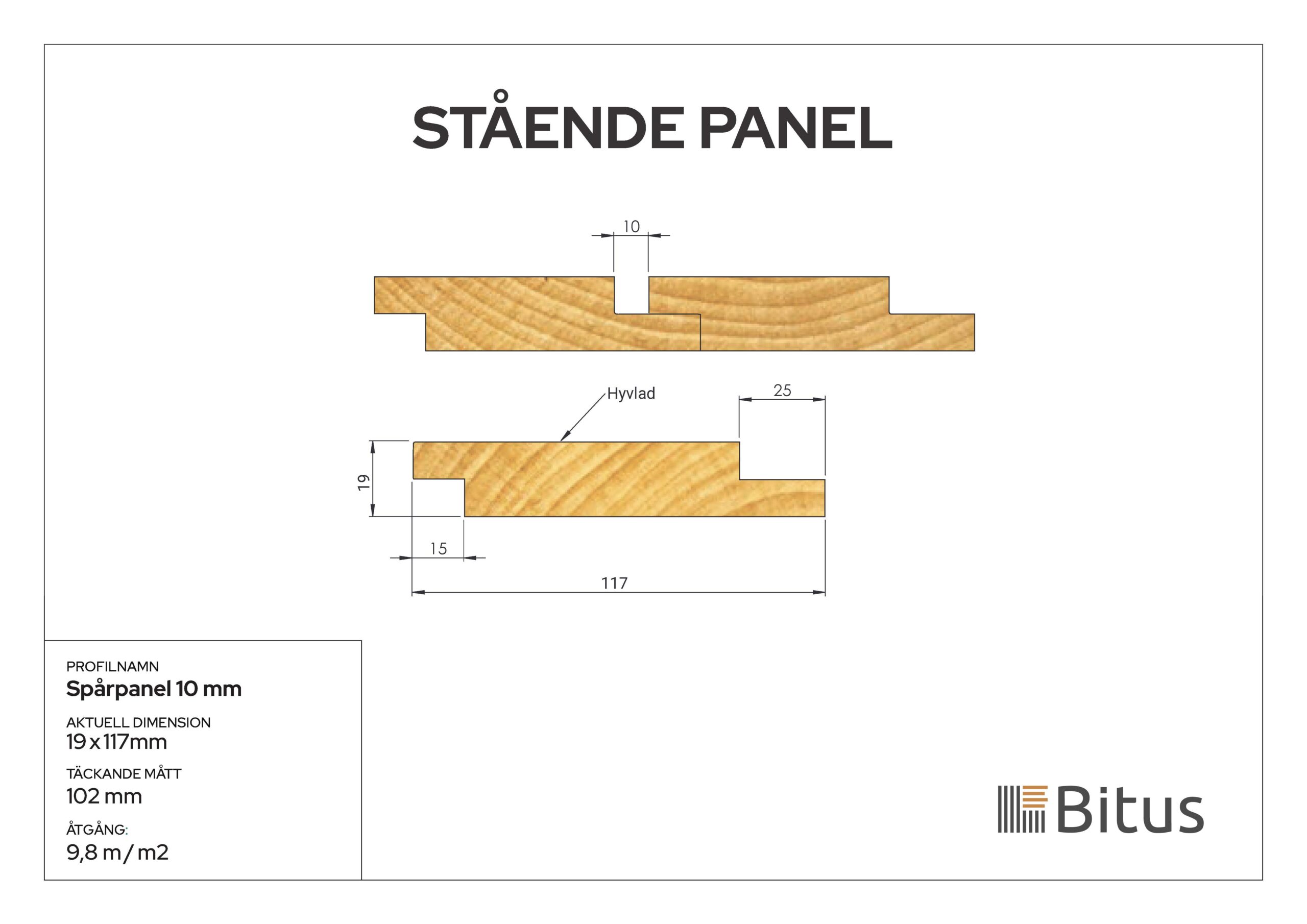 Spårpanel Thermofuru 19x117 - Bild 2