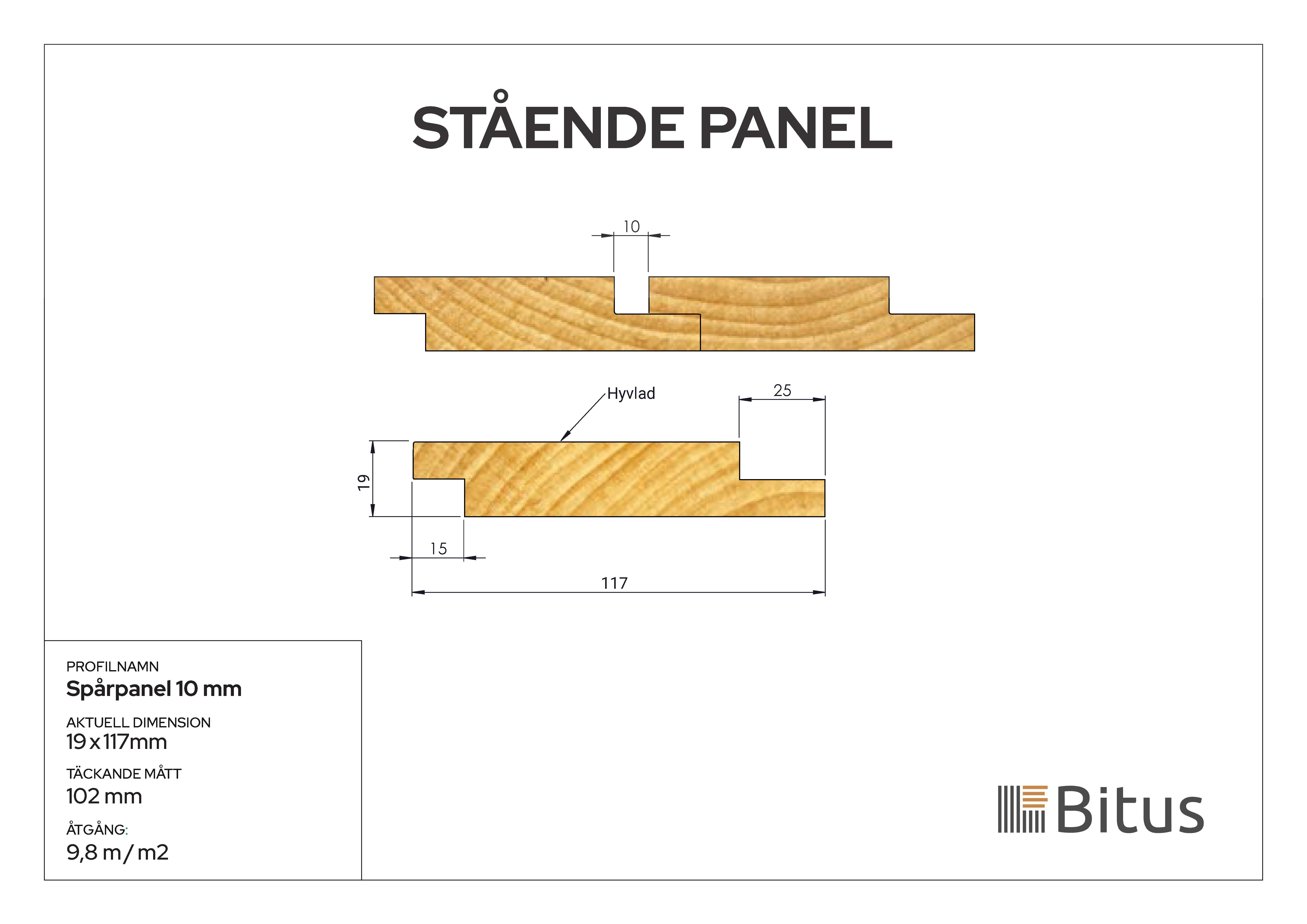 Spårpanel Thermofuru Brandskydd 19x117