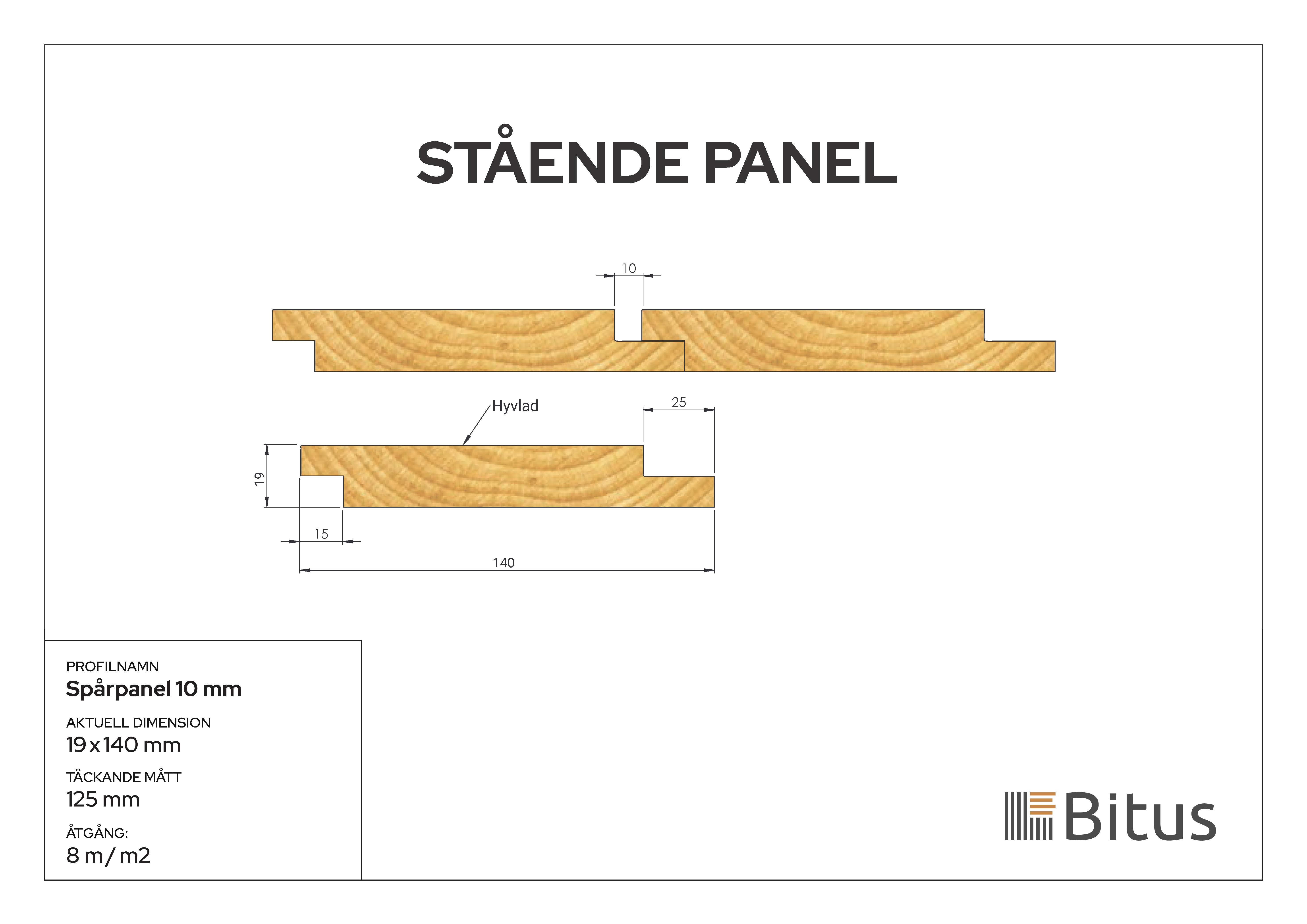 Spårpanel Thermofuru 19x140