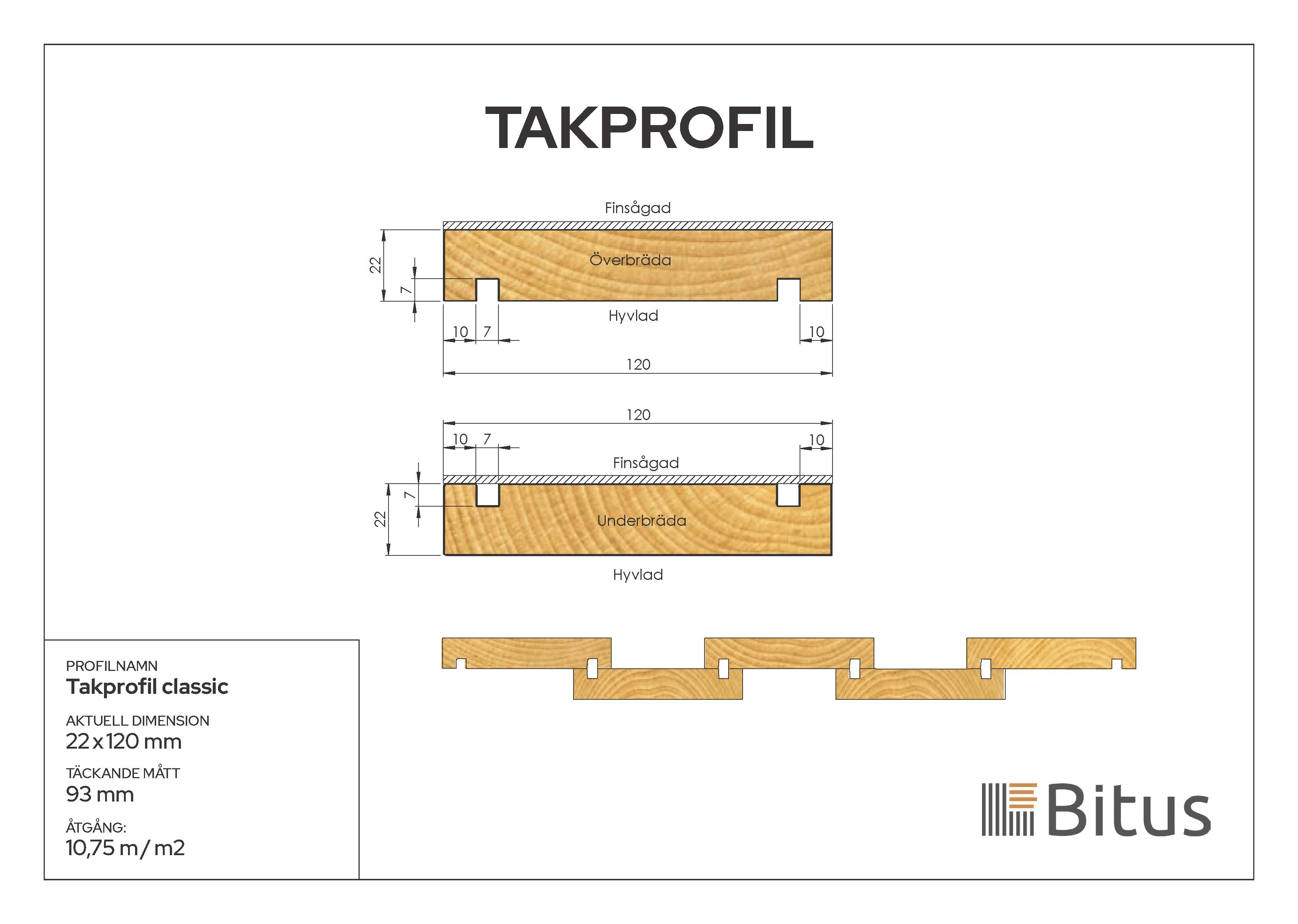 Takprofil Överbräda Linax Grå 22x120